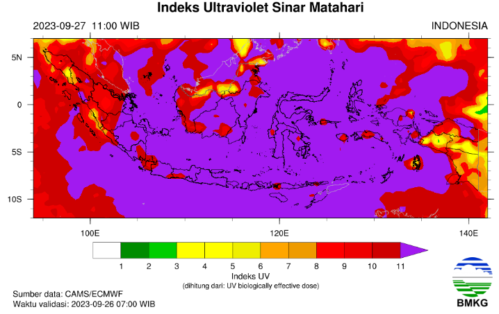 indeks sinar UV di Indonesia