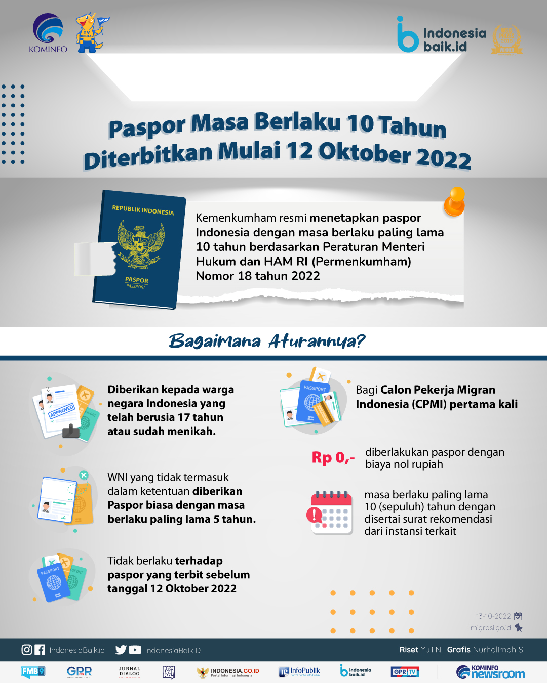 Paspor Indonesia sekarang sudah berlaku hingga 10 tahun