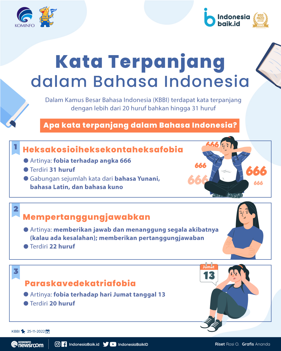 kata terpanjang di indonesia