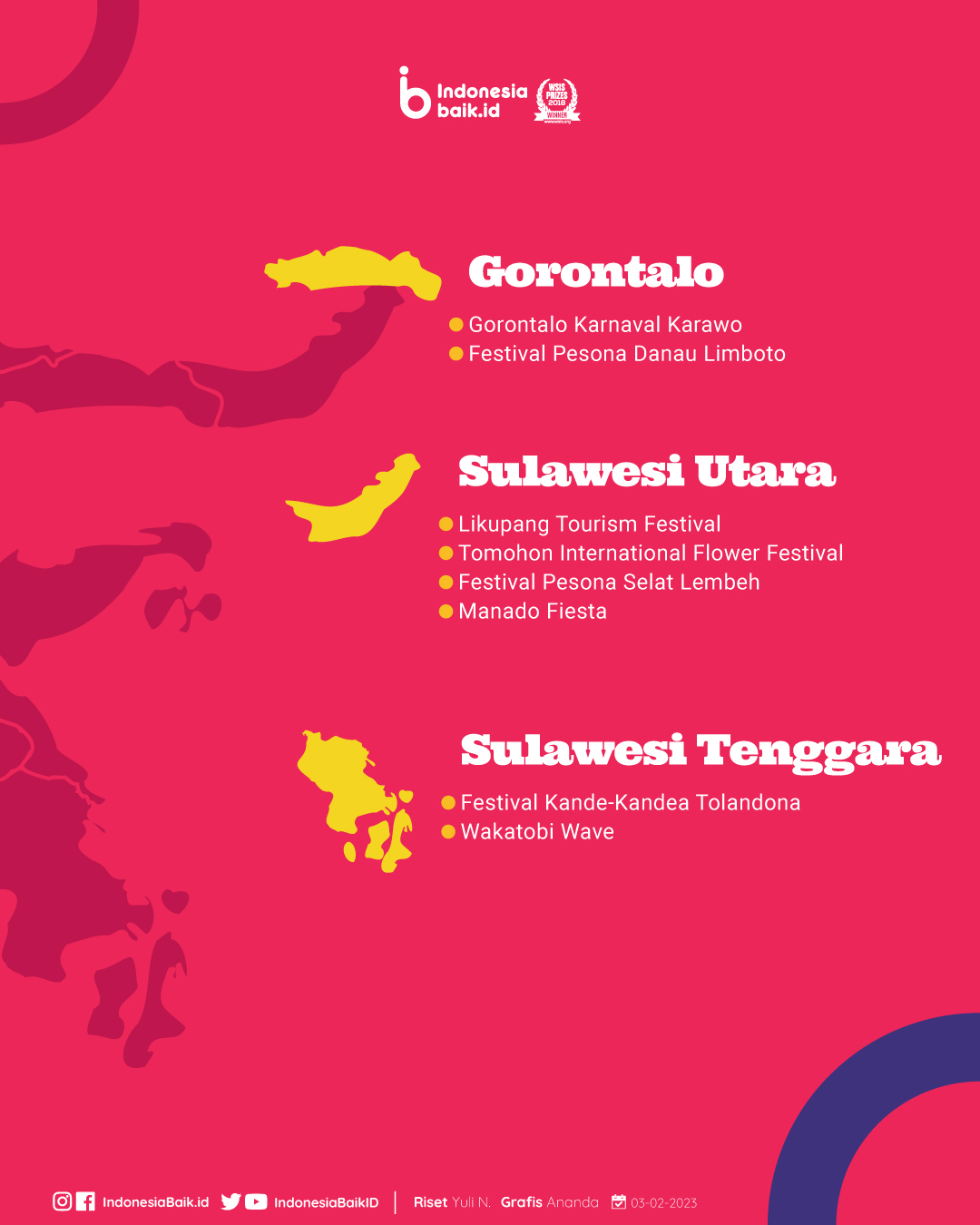 KEN Festival 2023 | Sumber: Indonesia Baik