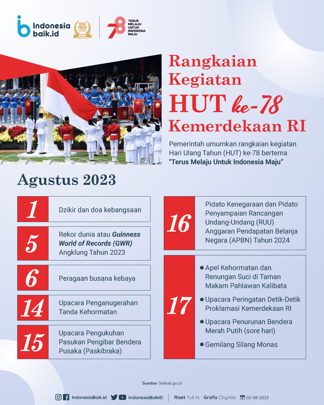 Rangkaian kegiatan HUT ke-78 Republik Indonesia